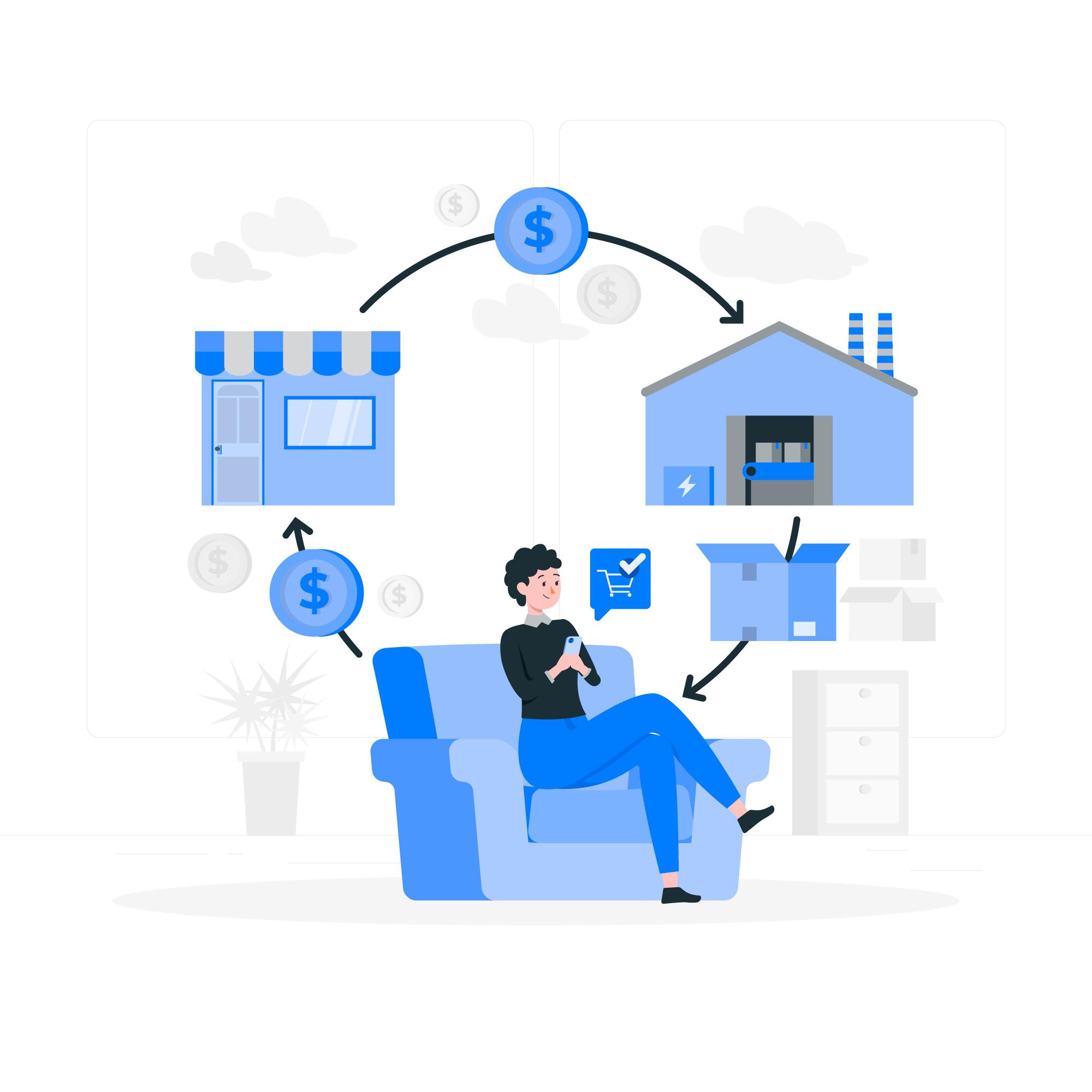 2-Step Dropshipping Warehouse